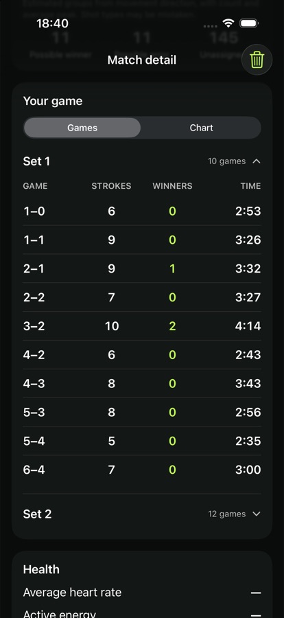 Keep the score moving