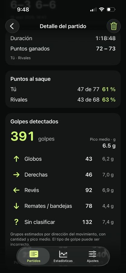Winner match details with detected strokes
